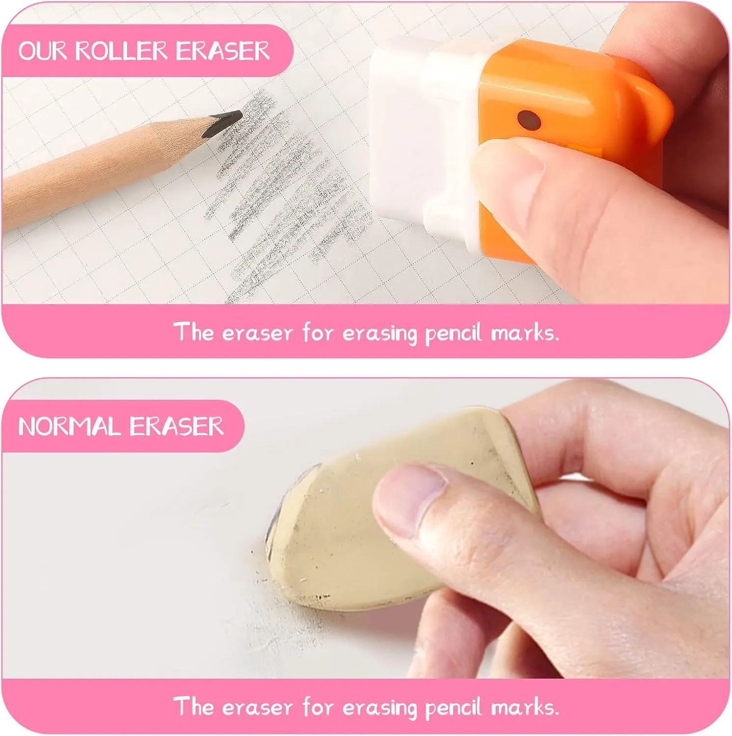 Premium Roller Eraser Cute Cartoon Pencil Erasers with Protective Covers & Dust Collectors High-Quality Colorful Erasers for Kids Students School & Office Stationery | Buy2Enjoy